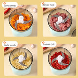 Mini Food Chopper